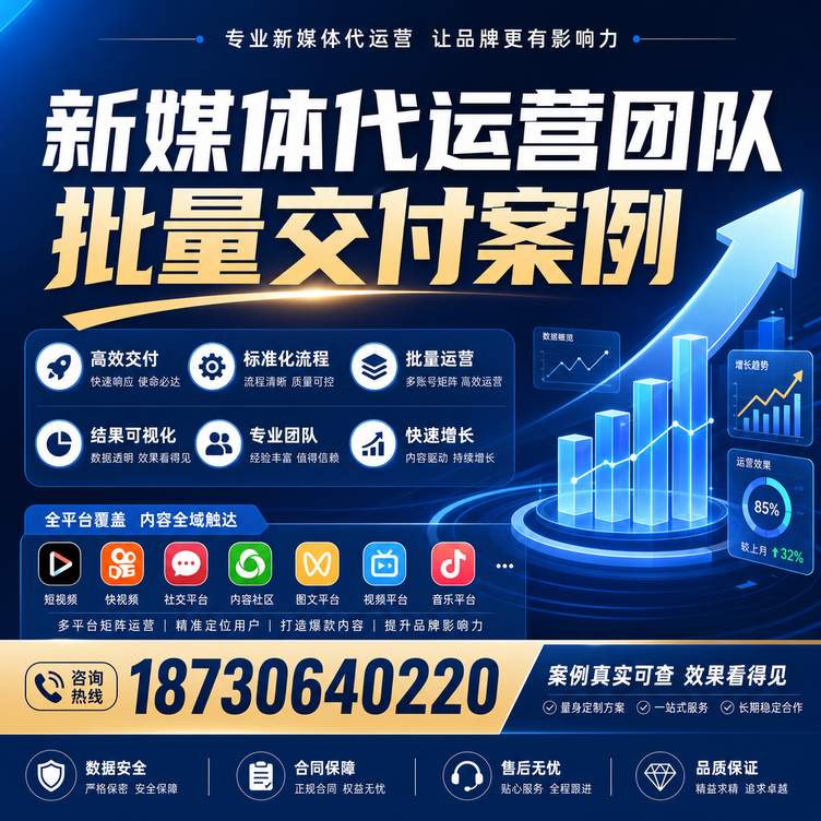 黔东南代运营公司多客户账号批量高效交付案例