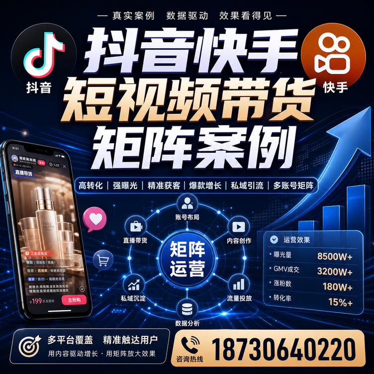 黔东南短视频带货团队多平台矩阵自动分发案例