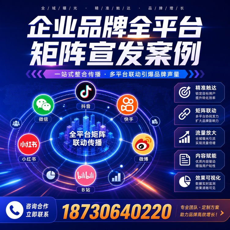 黔东南企业全平台自媒体品牌统一宣发落地案例