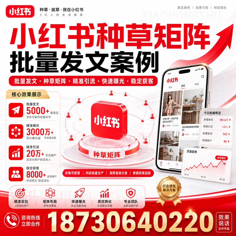 黔东南小红书种草矩阵批量发文案例
