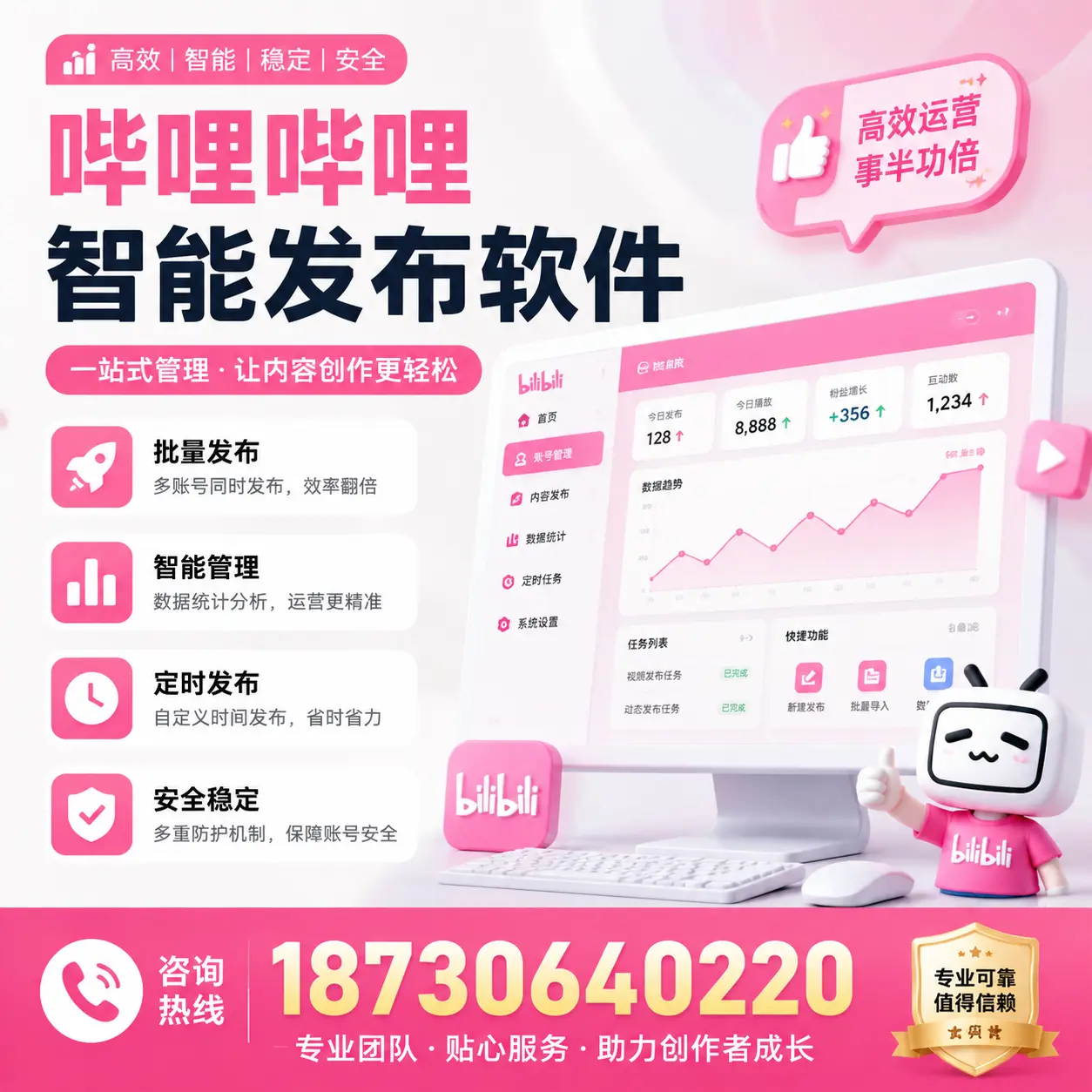 如何评估哔哩哔哩智能发布软件的ROI？黔东南 企业必读